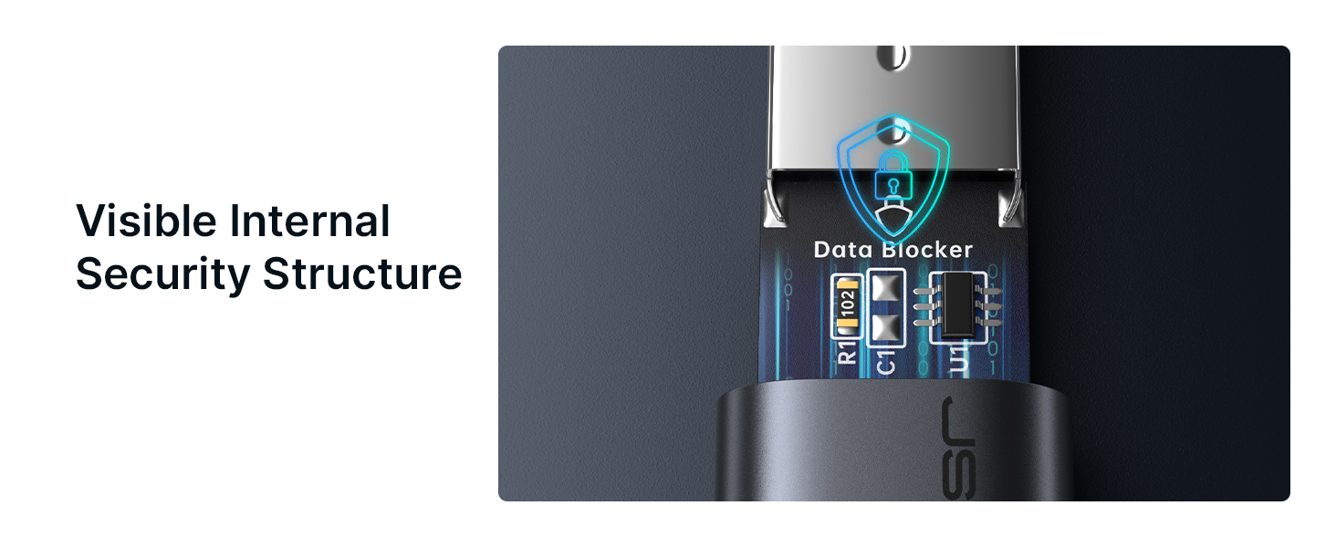 USB Data Blocker &amp; USB C Data Blocker