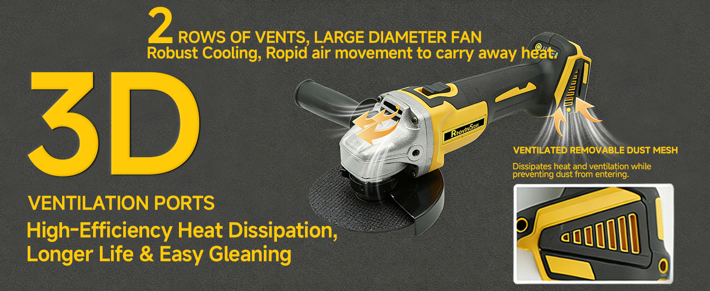 battery powered angle grinder