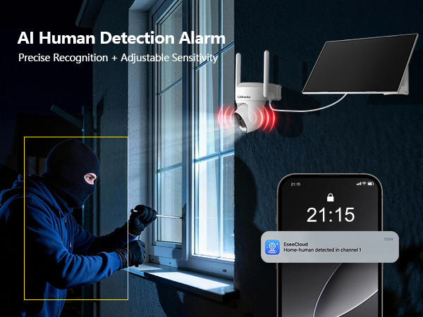 AI Human Detection Alaem