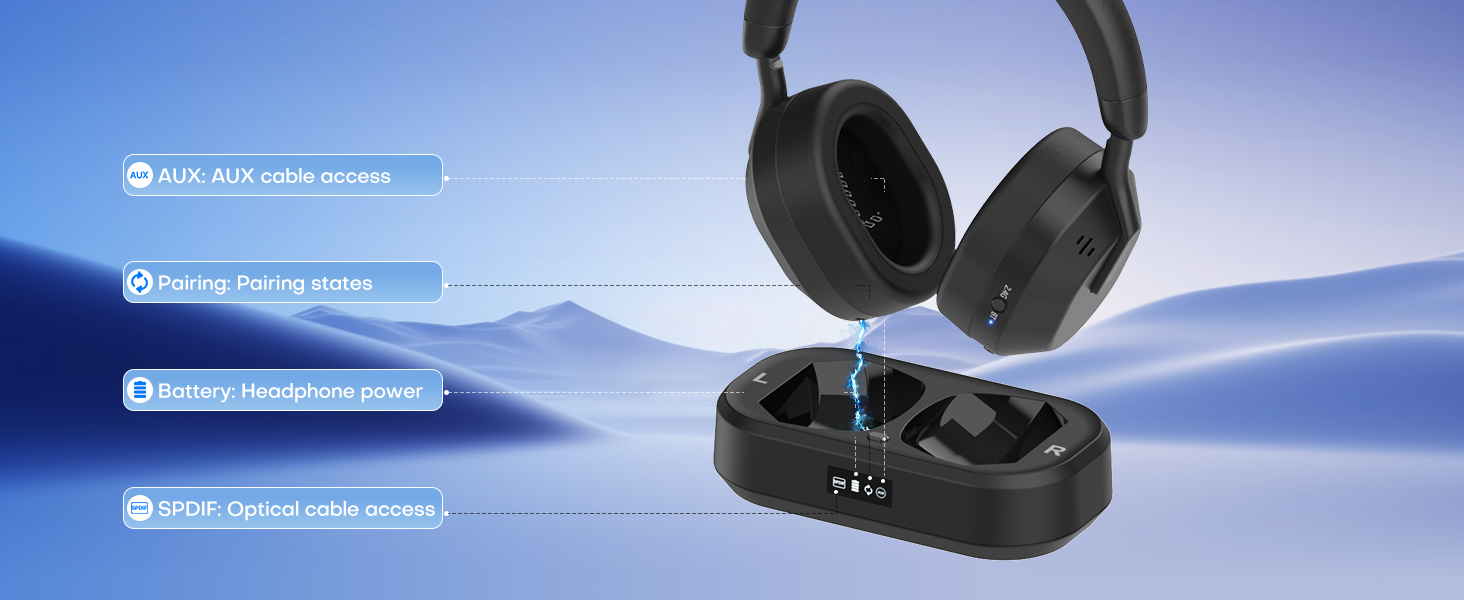 wireless tv headphones