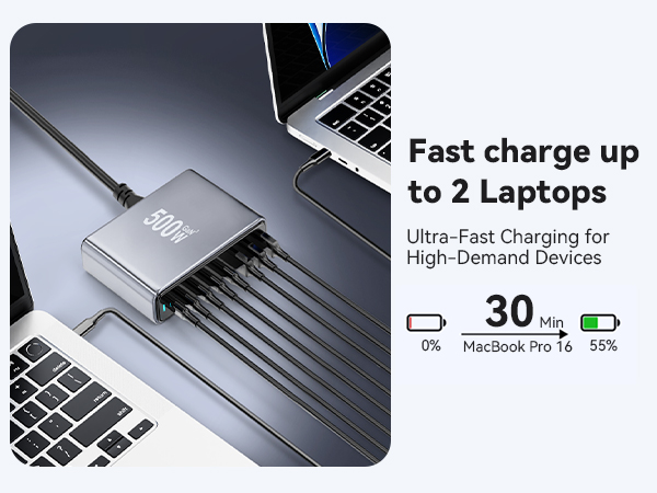 usb c charger block fast charging