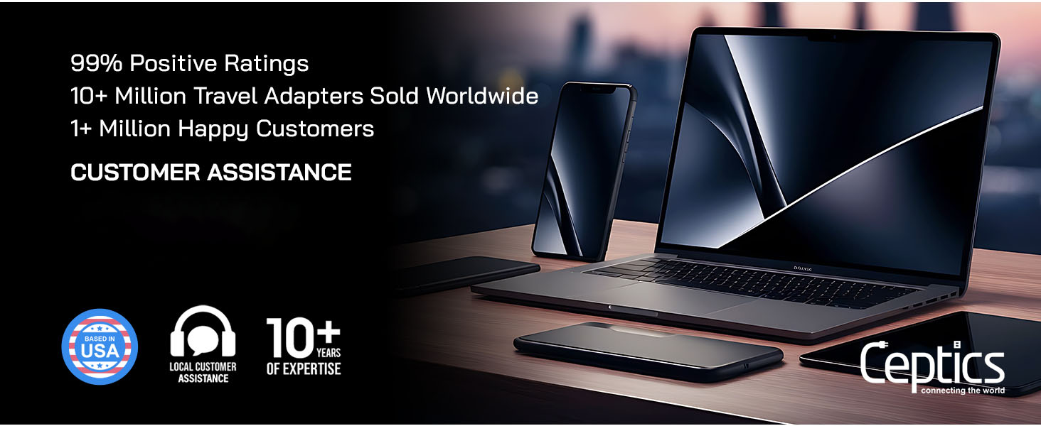 us to ireland plug adapter