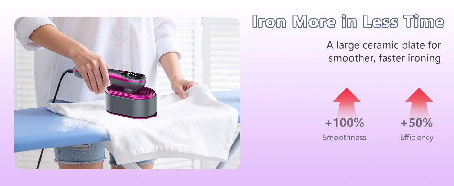 Travel Steamer for Clothes