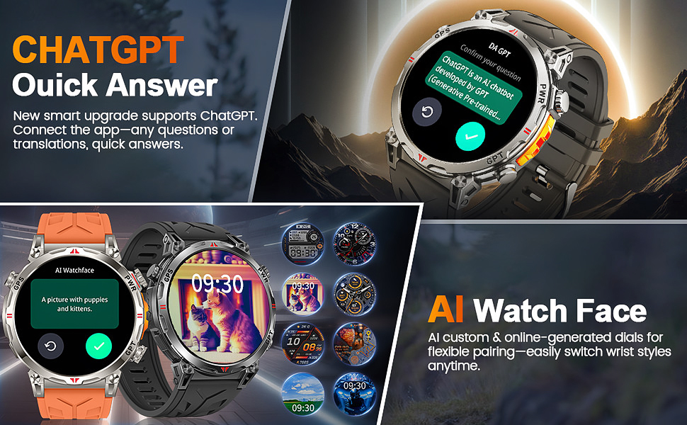 Smart Watch of ChatGPT Quick Answers--AI Watch Face Fit Your Style