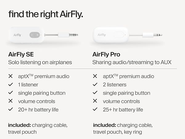 Airfly SE White