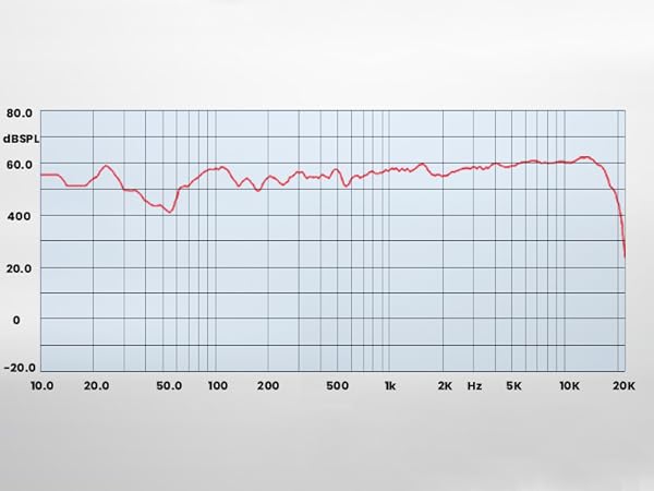 bluetooth speakers wireless