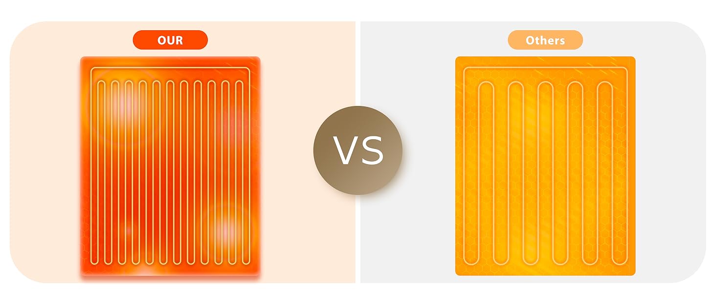 Even Fast Heating Area