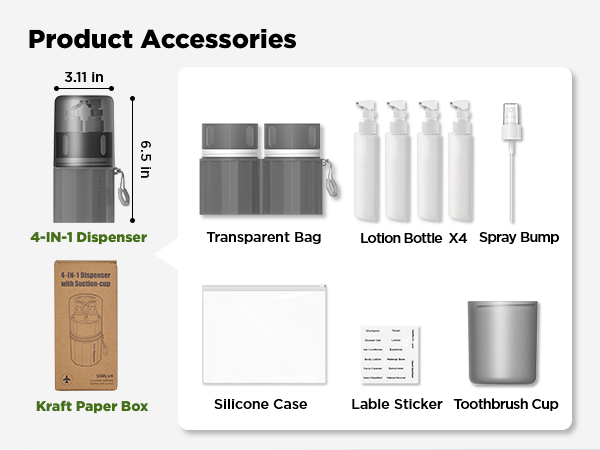 travel toiletry