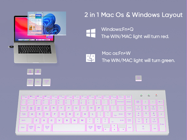 win mac layout apple Windows pc computer