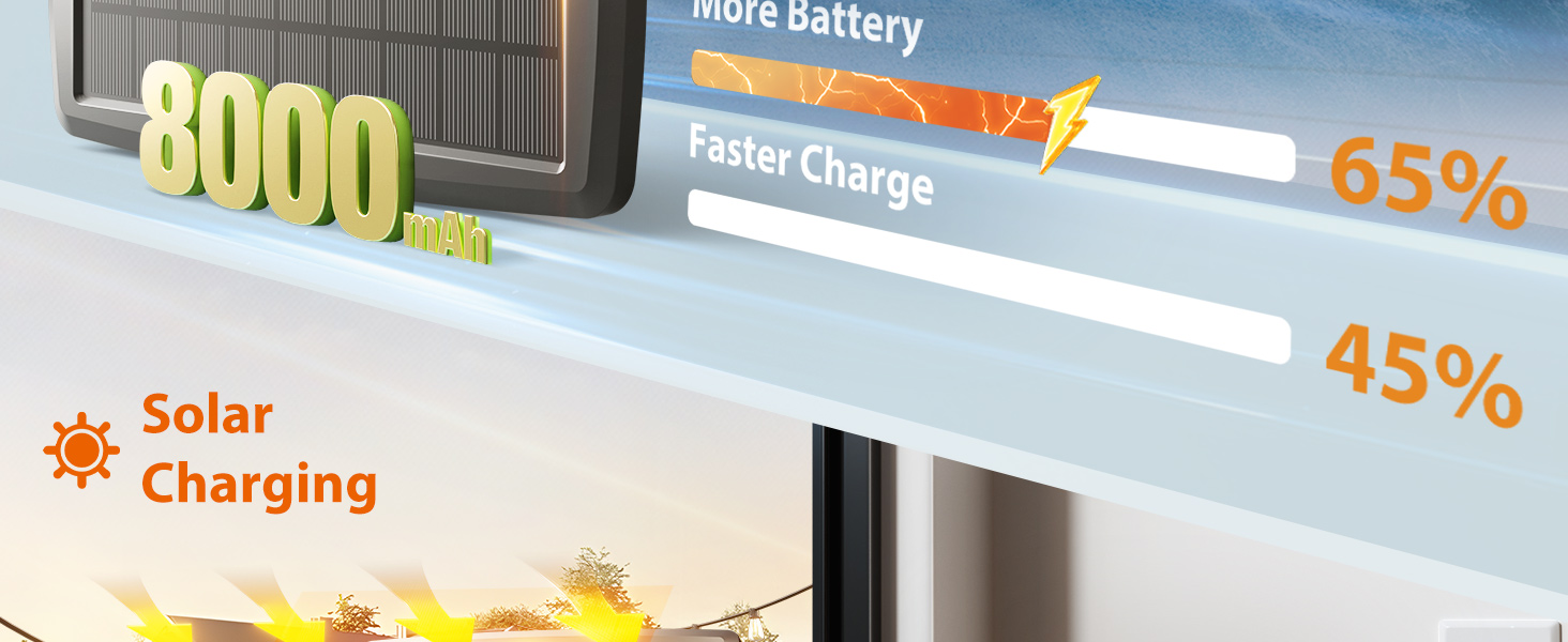 solar string lights outdoor waterproof