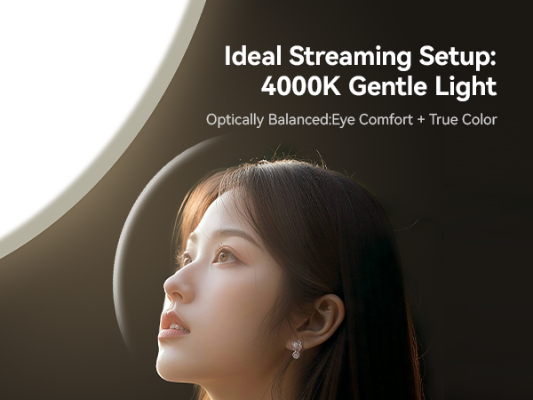 Full-Screen Desktop Ring Light