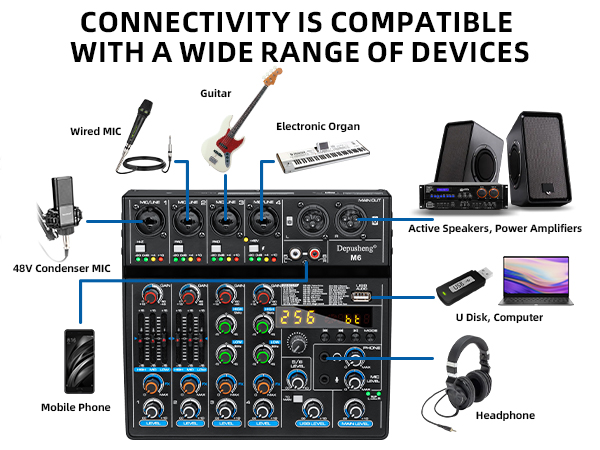Multi-function sound mixing
