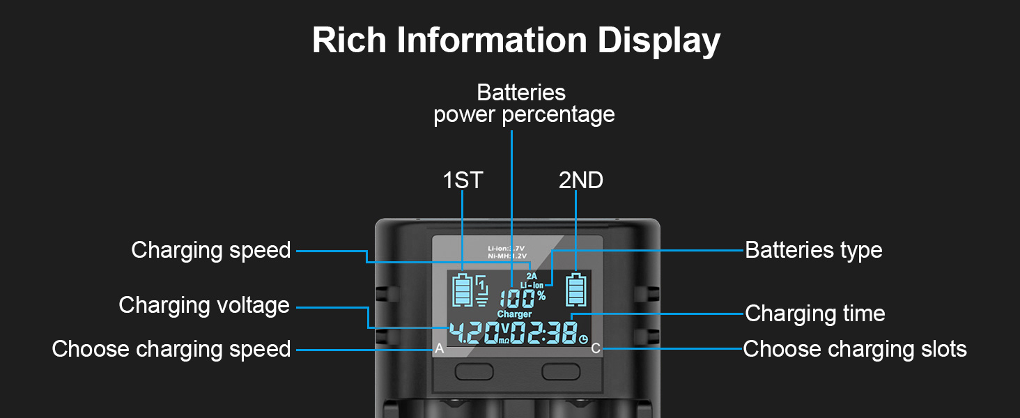 fast battery charger