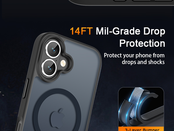 14FT Mil-Grade Drop Protection