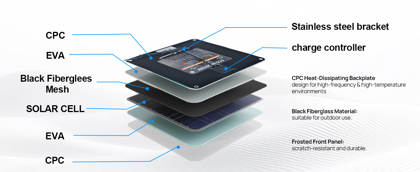 solar battery charger