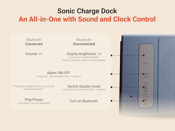 Sonic Charge Dock An All-in-One with Sound and Clock Control