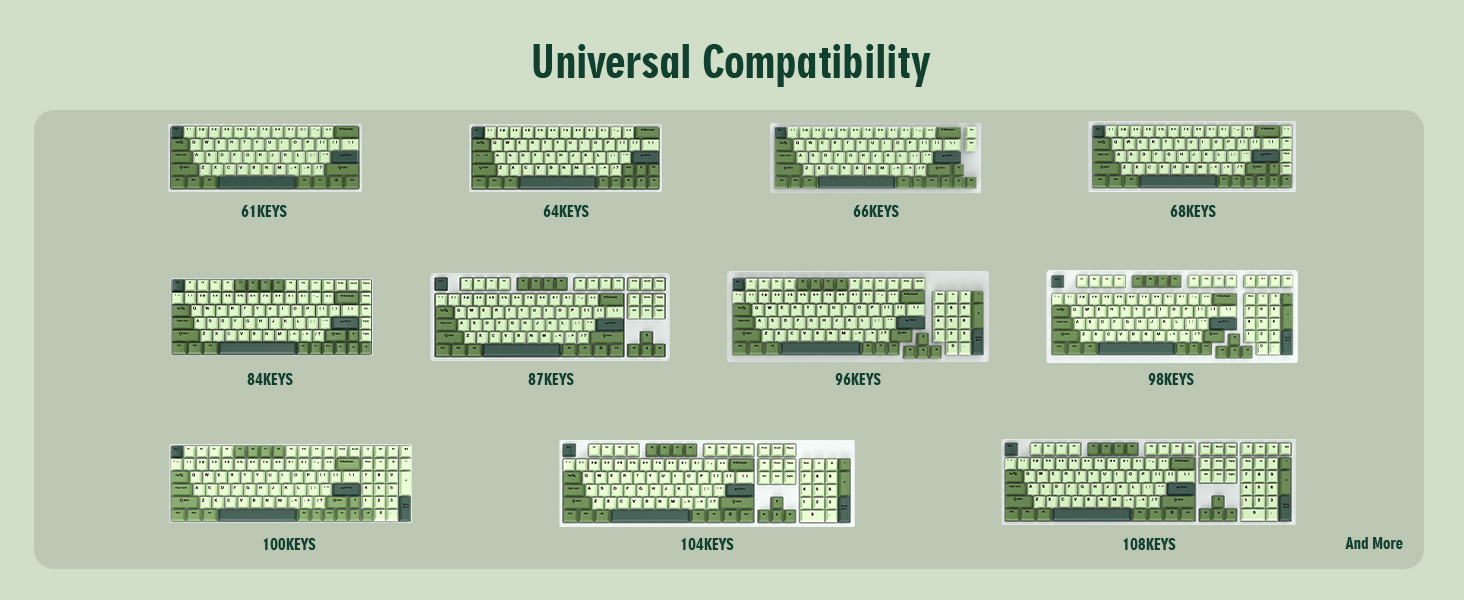 CHERRY PROFILE KEYCAPS