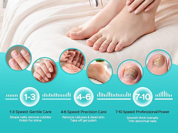 Smooth thick toenails Trim abnormal Nails