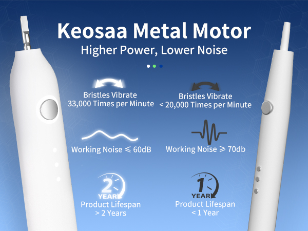 Keosaa electric toothbrush