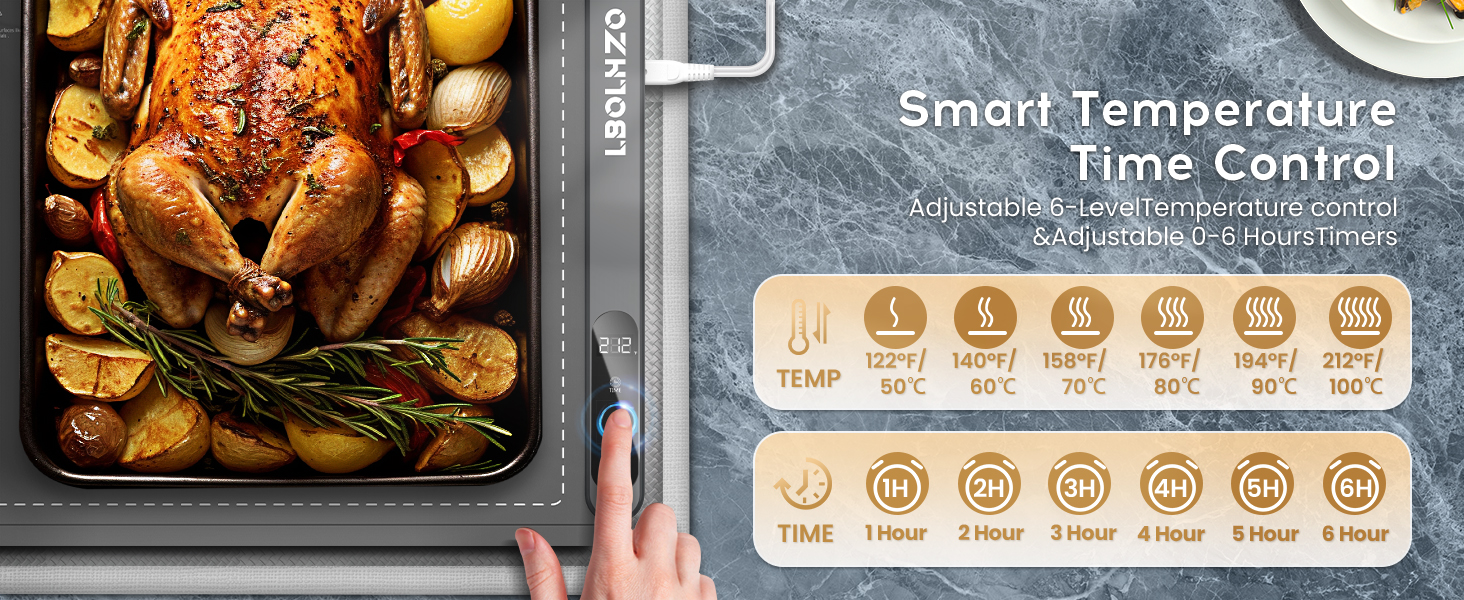 food warming mat