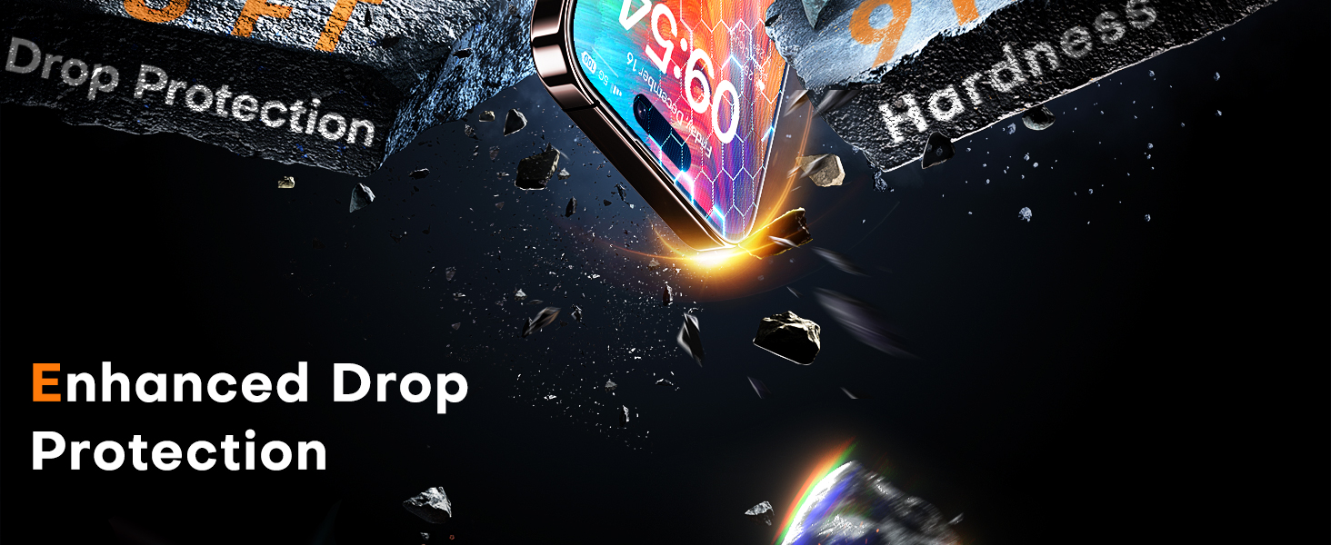 16 pro screen protector