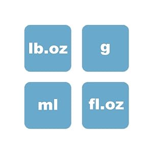 PF110H Measuring Units