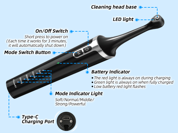 Tooth Polisher