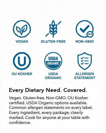 Every Dietary Need. Covered.