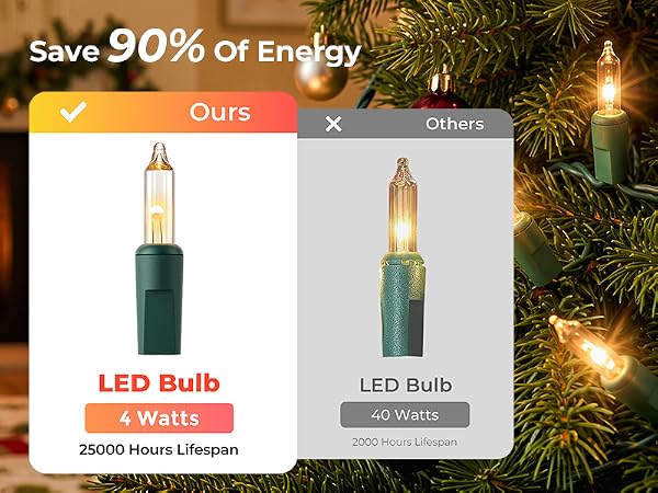 Christmas string lights