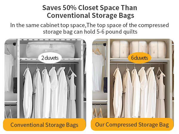 ultra space saving self compression organizer