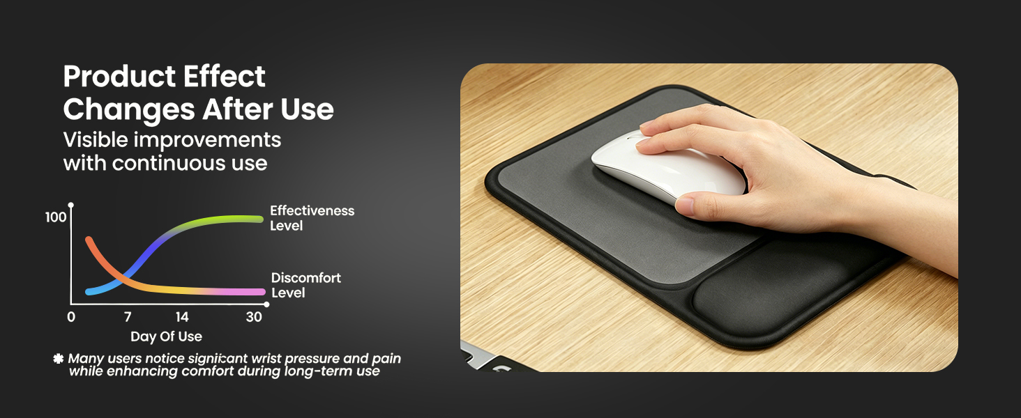 mouse pads