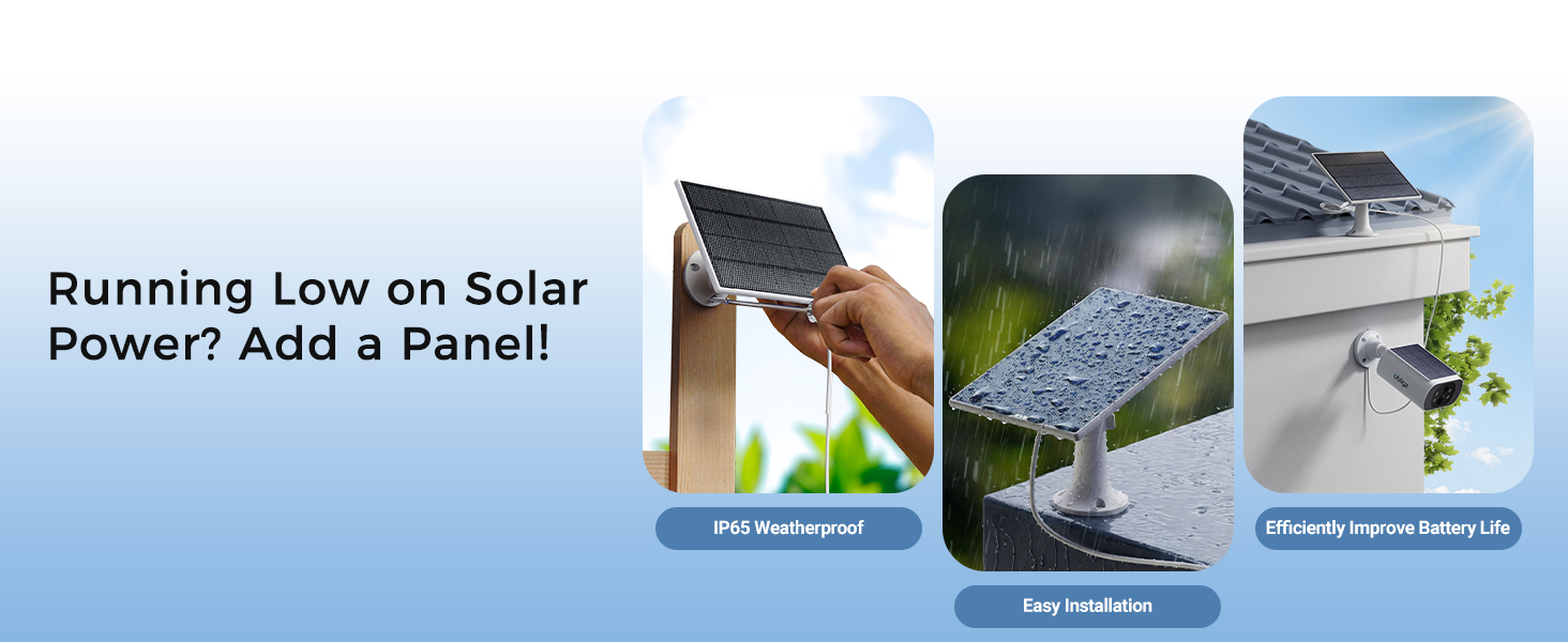 IP66 Waterproof