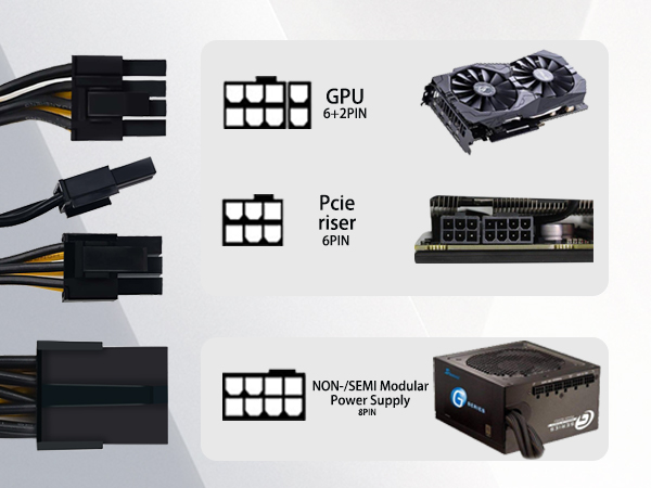 8 Pin PCIe Splitter Cable