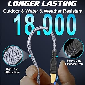 fastest ethernet cable