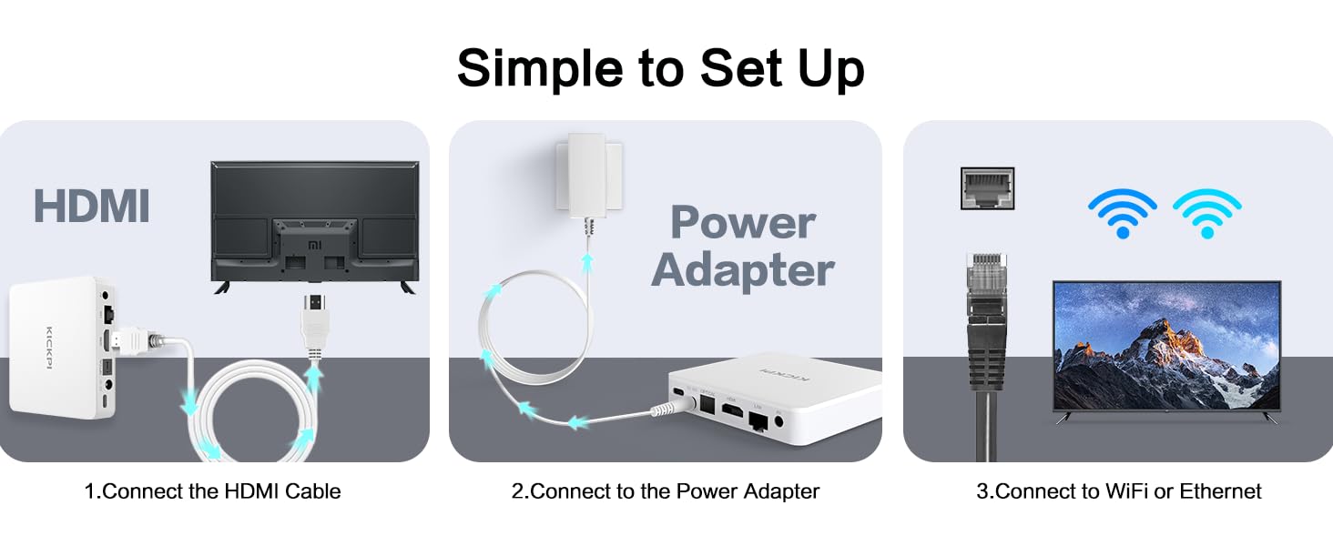 tv box android box
