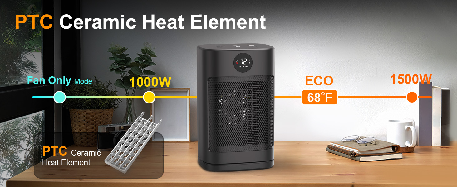1500W PTC Ceramic Heat