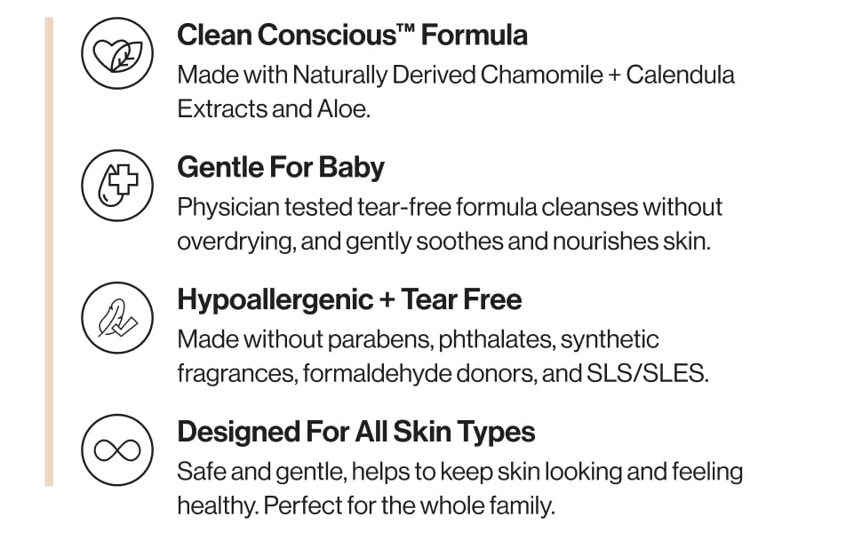 Clean Conscious Formula; Gentle For Baby; Hypoallergenic; Cruelty Free; Designed for all Skin/Hair