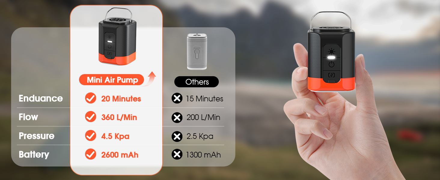 inflator air pump electric air pump mini air pump