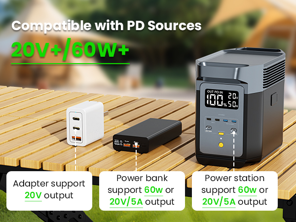 Starlink Mini Cable 10FT, USB-C to DC Power Cable 20AWG