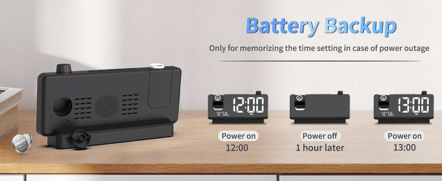 Coin cell battery backup ensures memory retention during power outages - no reset needed!