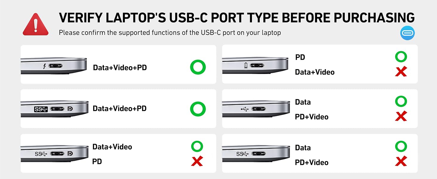 BENFEI 11-in-1 USB C Hub Triple Display Docking Station