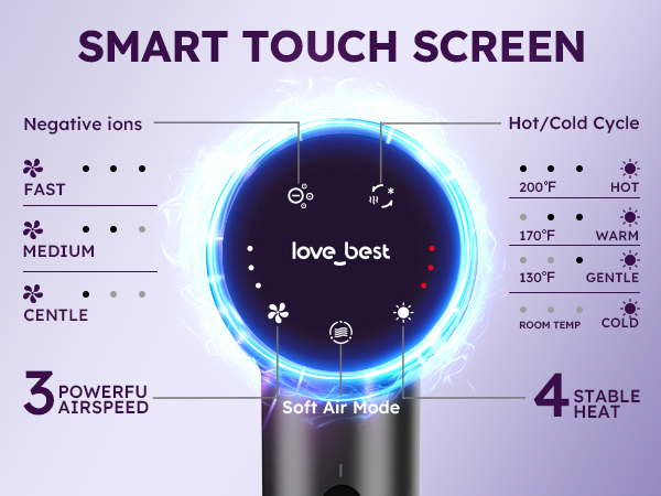 Touchscreen Smart Control: 16 Customizable Blow-Drying Modes