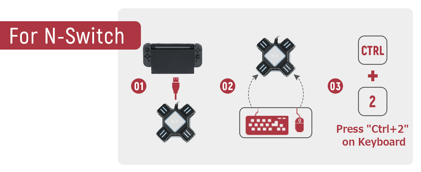 For N-Switch Press "Ctrl+2" on Keyboard