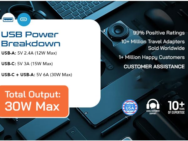 us to japan plug adapter japan travel essentials charger adapter universal plug adapter usbc outlet