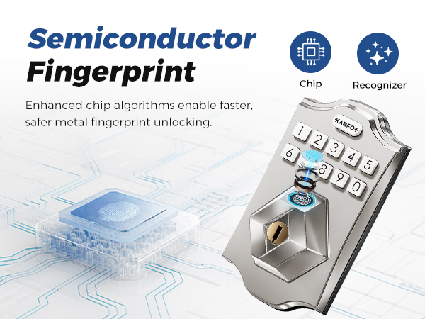 fingerprint smart lock