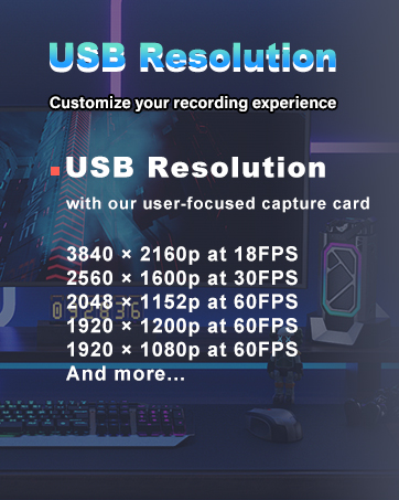 capture card Video capture card Recording Resolution