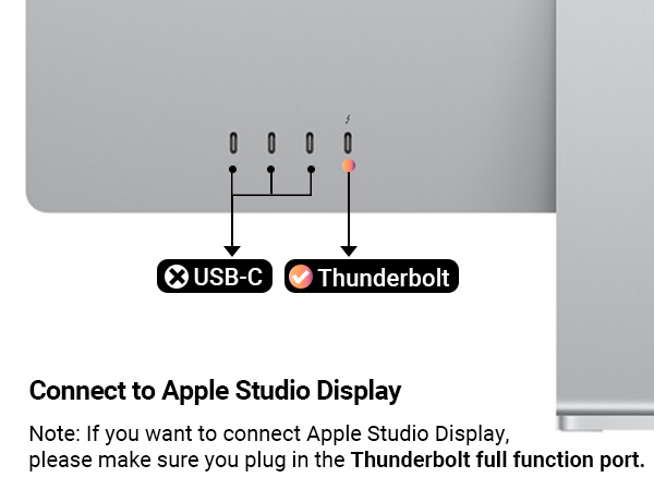 DisplayPort to USB C
