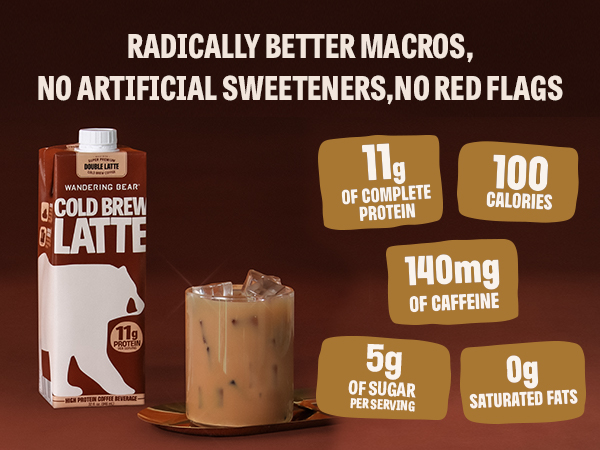Radically better macros, no artificial sweeteners, no red flags