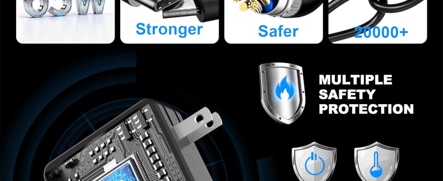 65w usb c charger