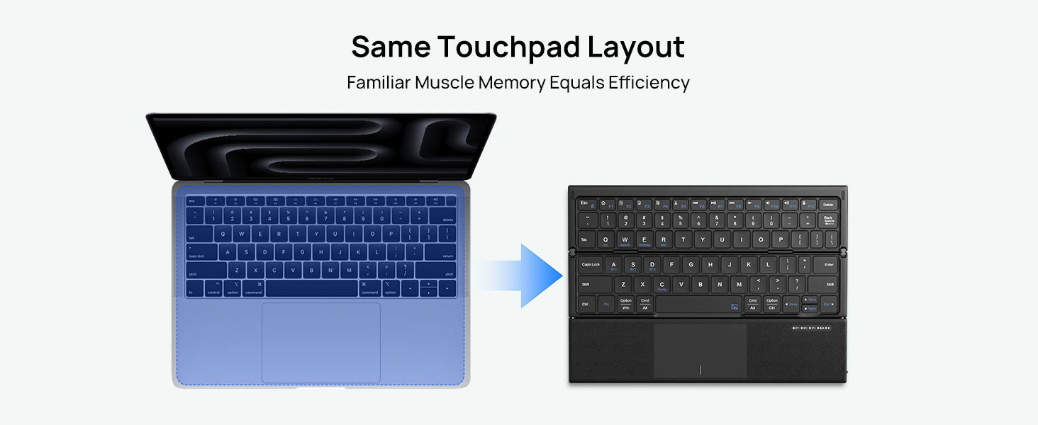 SODI Tri-Fold Bluetooth Keyboard with Touchpad